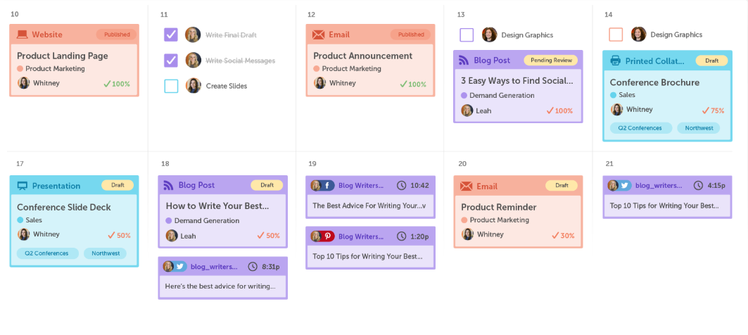 coSchedule dashboard - Digital Marketing Tools