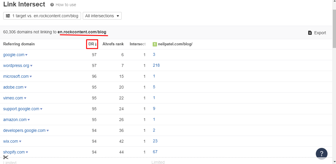 link intersect on ahrefs