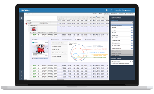 nanigans - Digital Marketing Tools